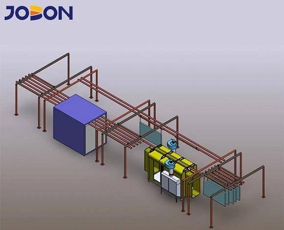 manual conveyor transverse system