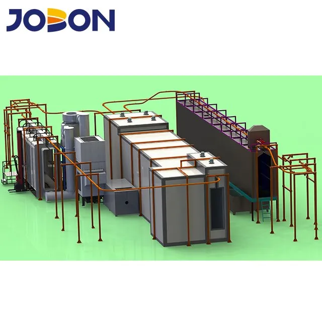 Automatisk pulverlakkeringslinje